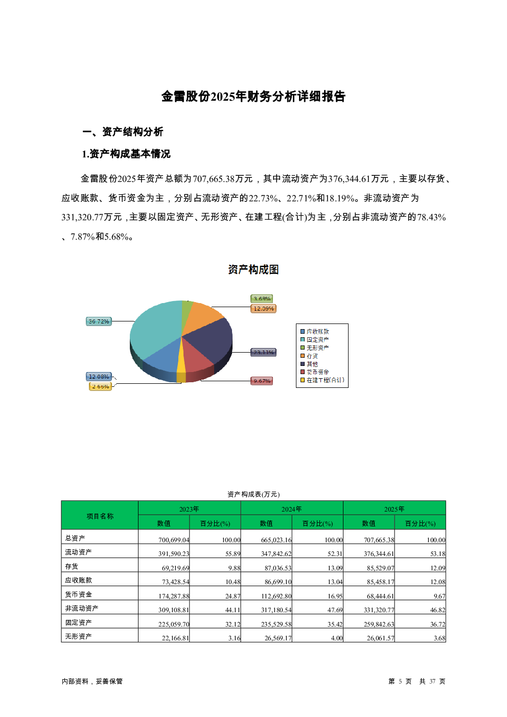 预览图-5