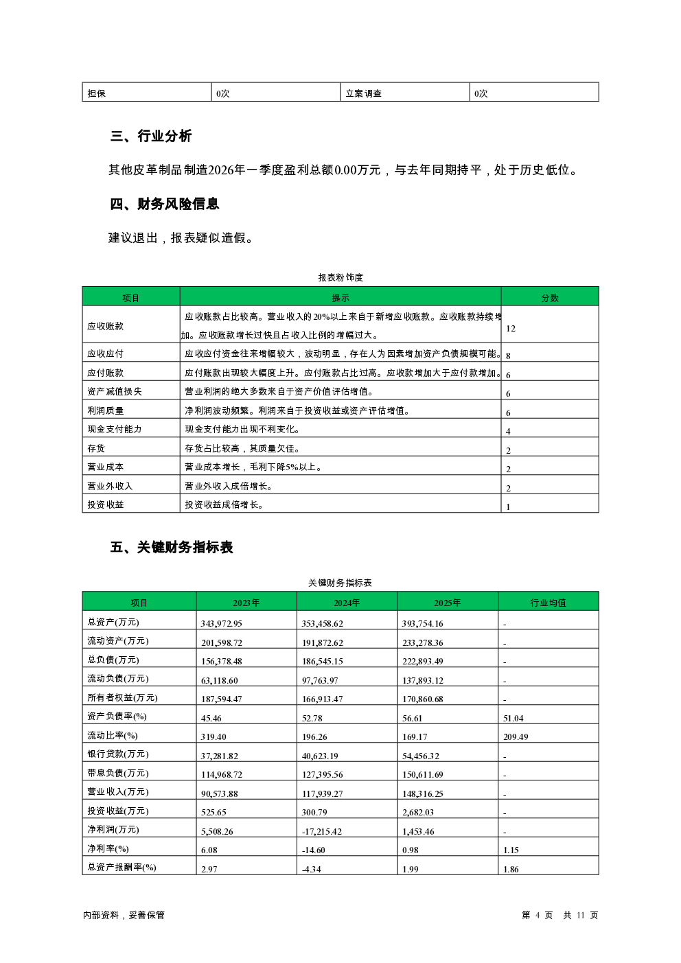 预览图-4
