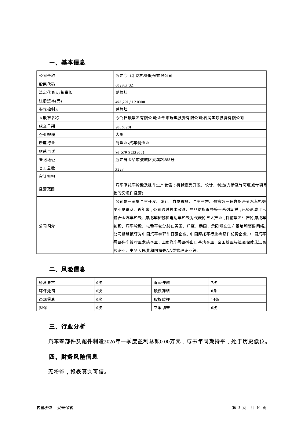 预览图-3