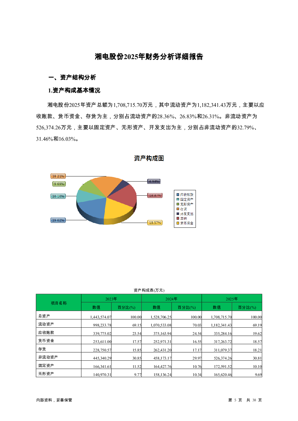 预览图-5