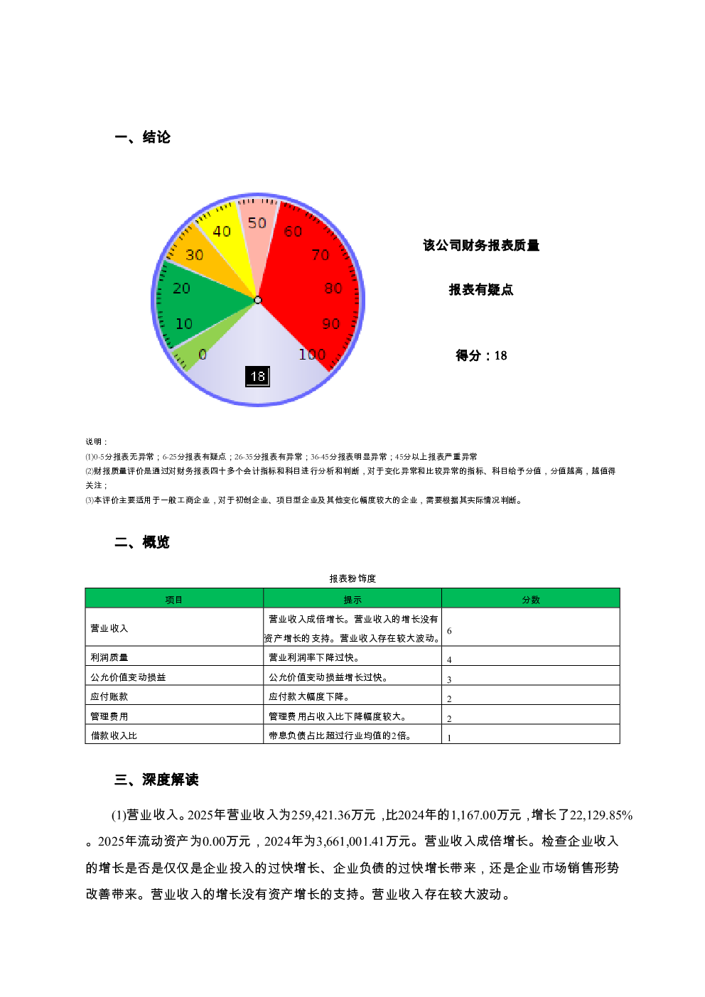 预览图-2