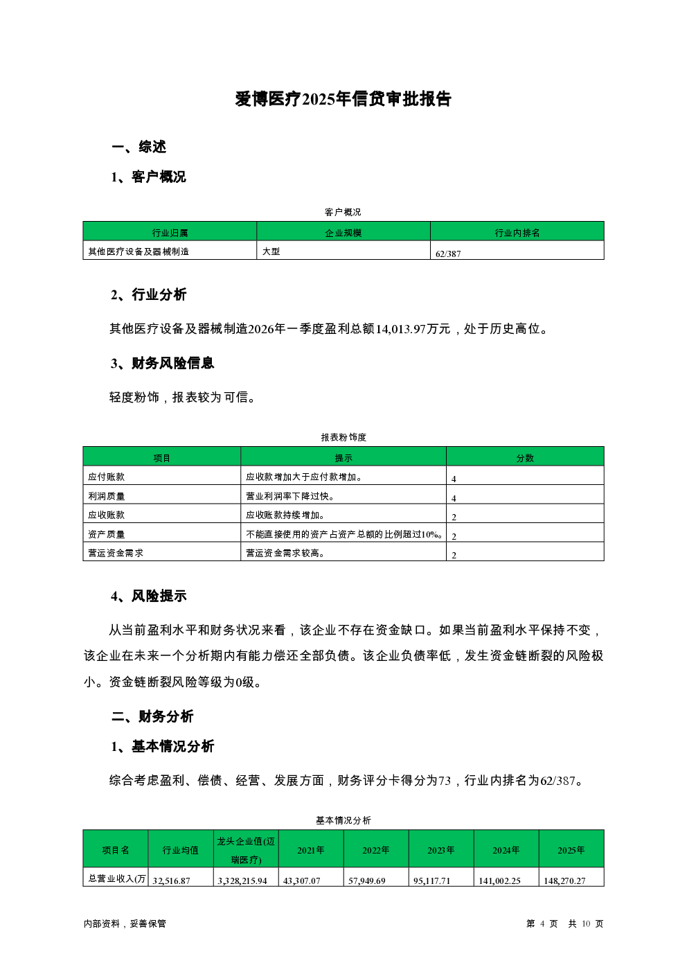 预览图-4