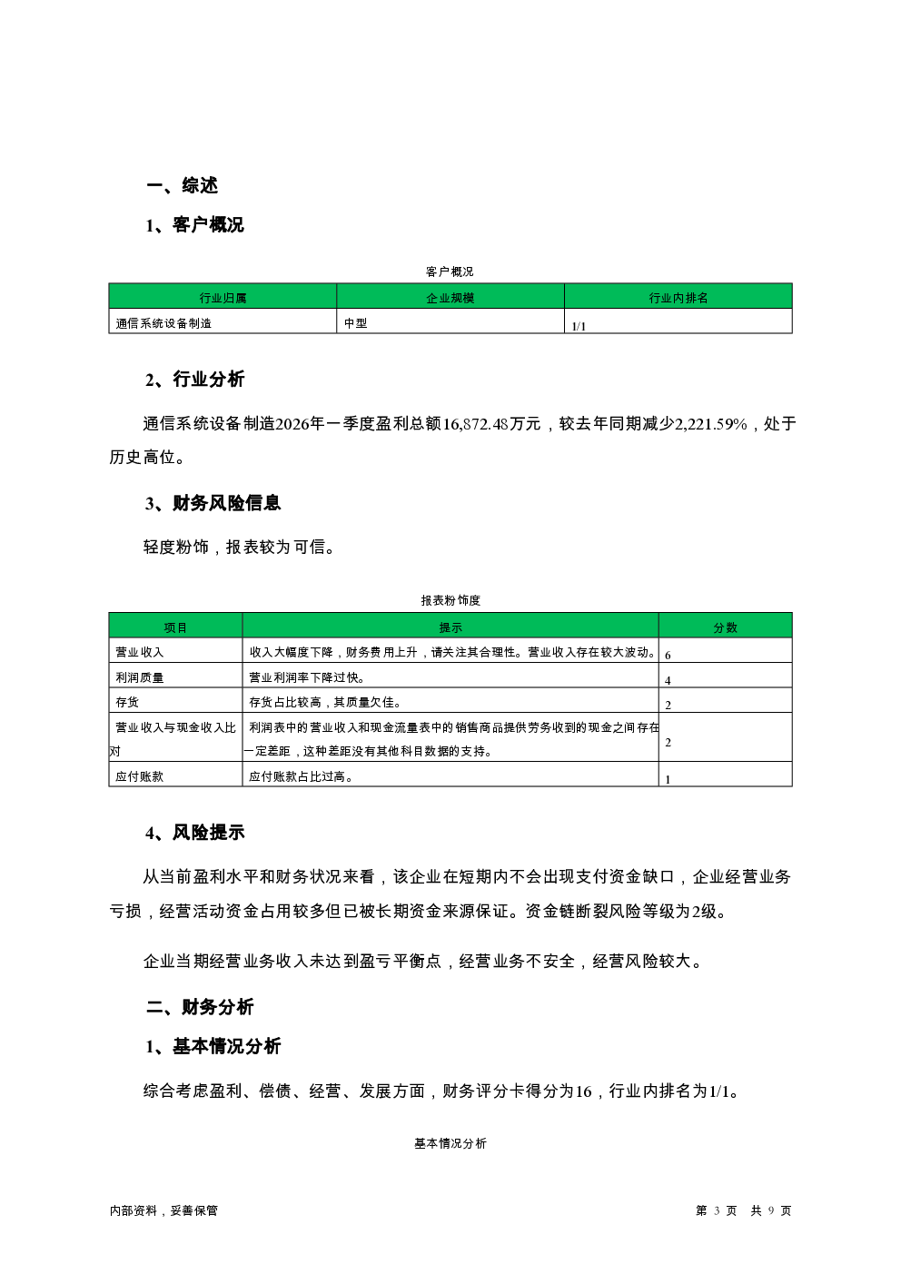 预览图-3