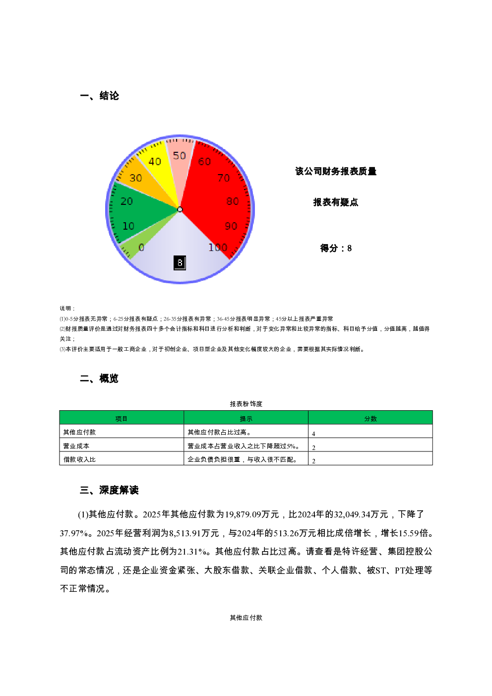 预览图-2