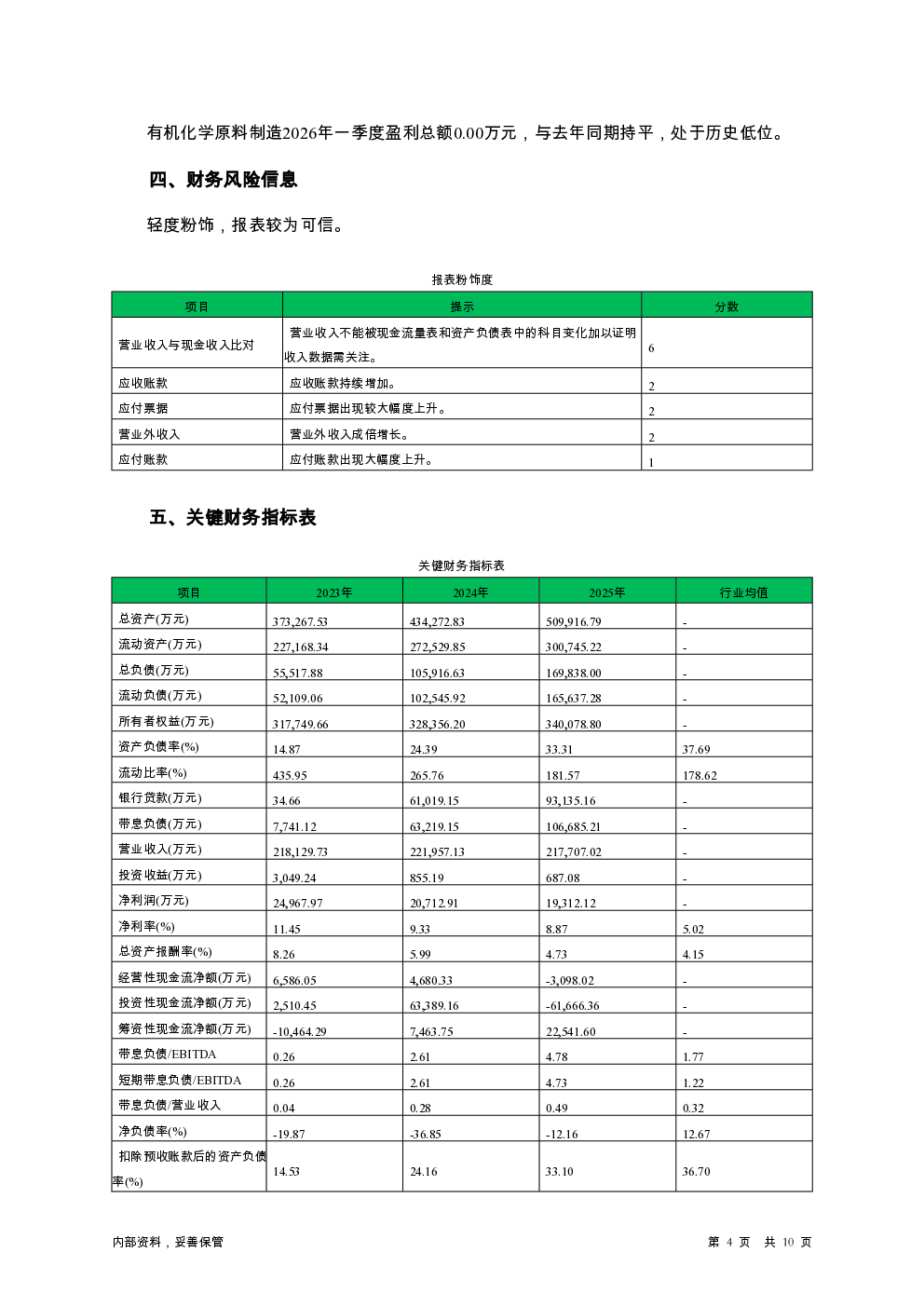 预览图-4