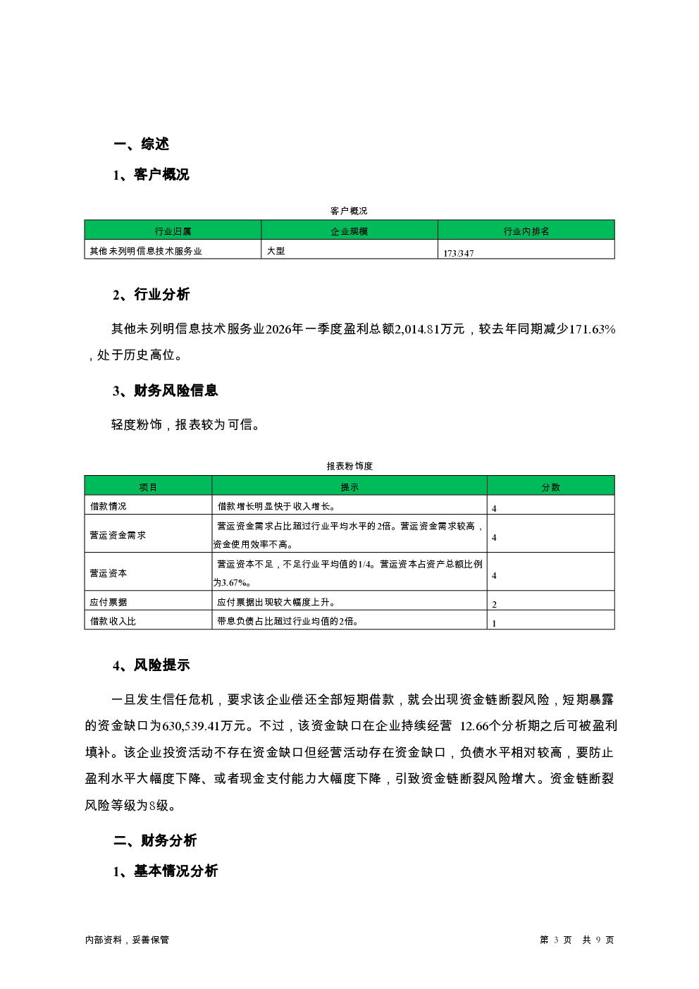 预览图-3