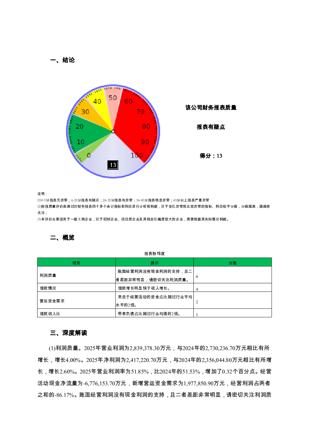 预览图-2