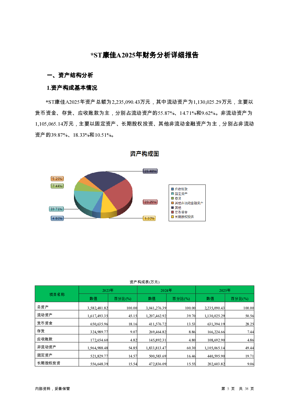 预览图-5
