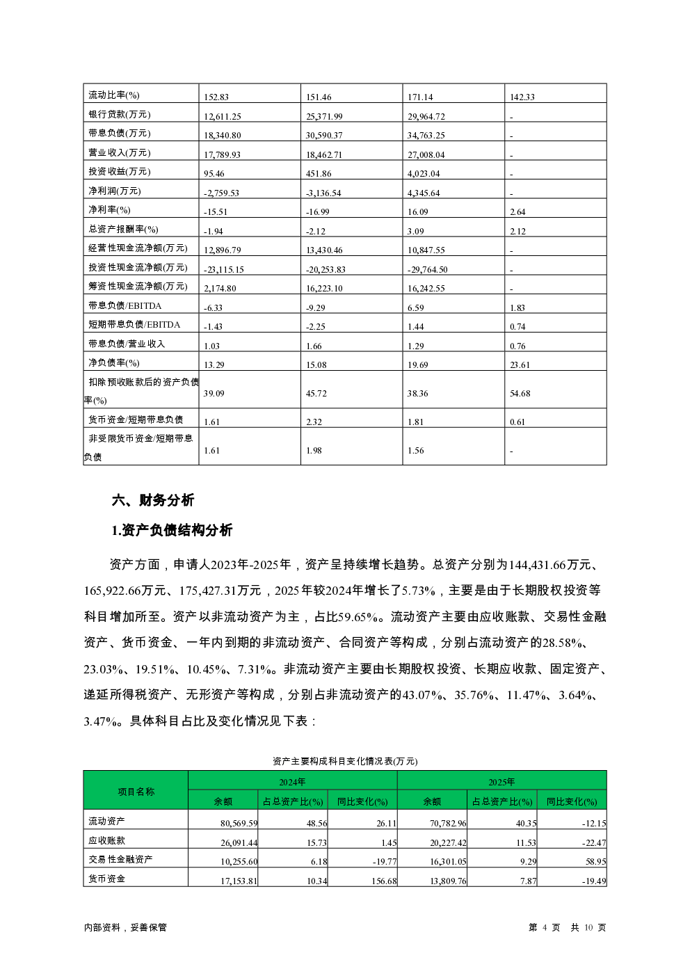 预览图-4