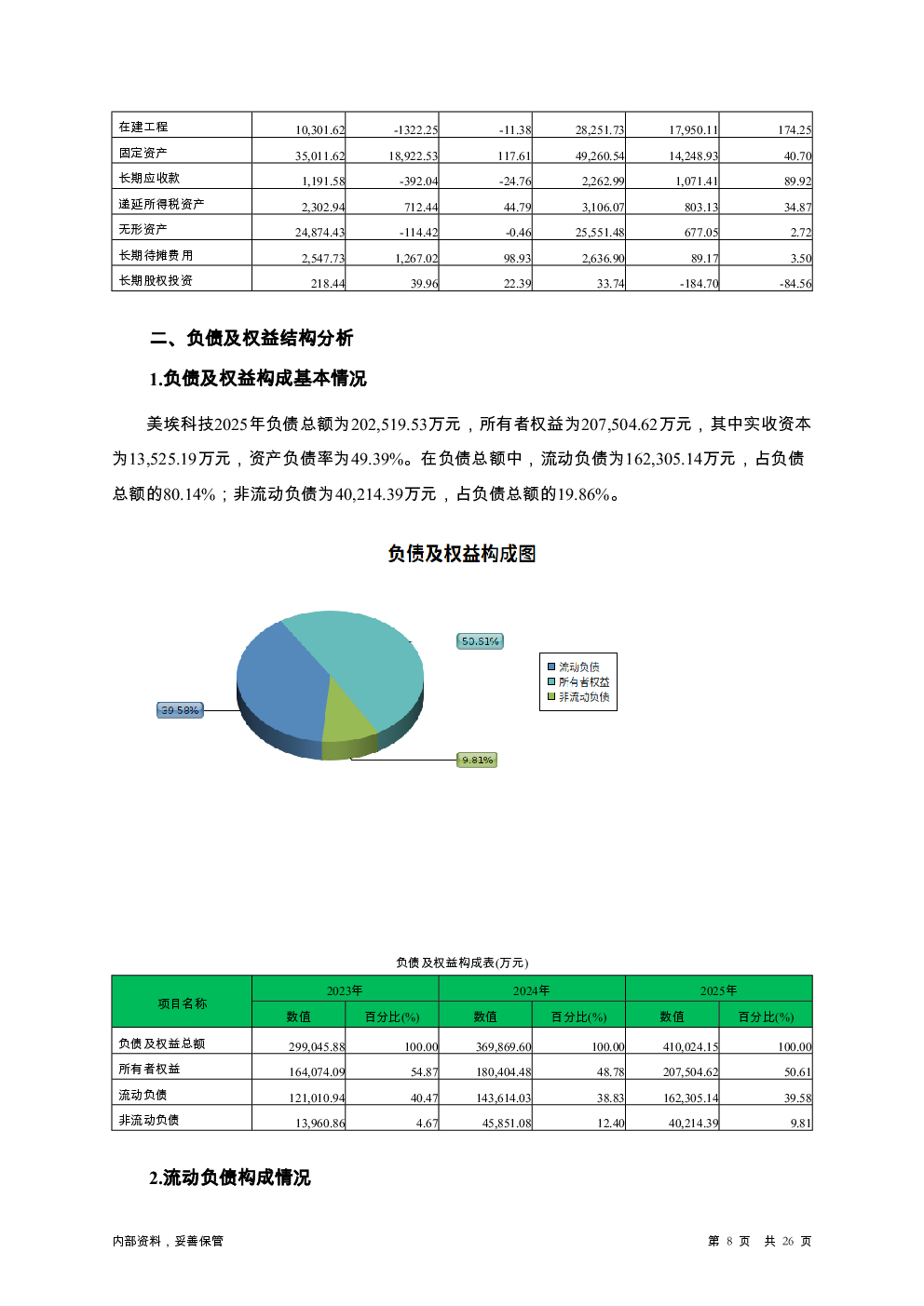 预览图-8