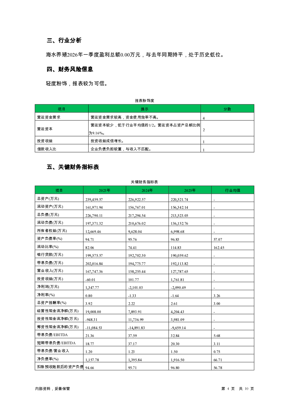 预览图-4