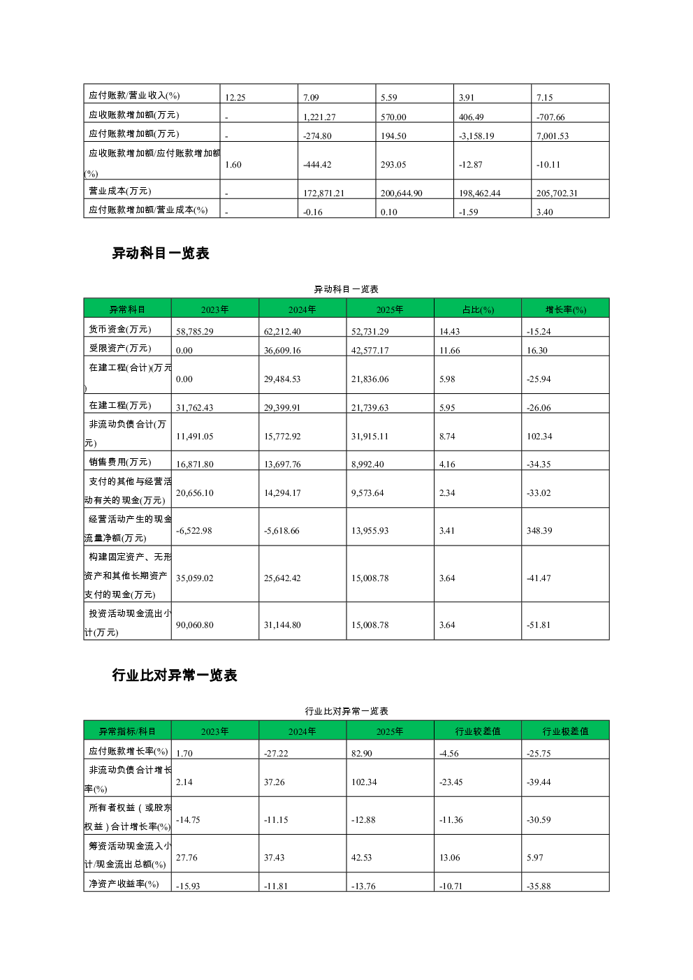 预览图-3