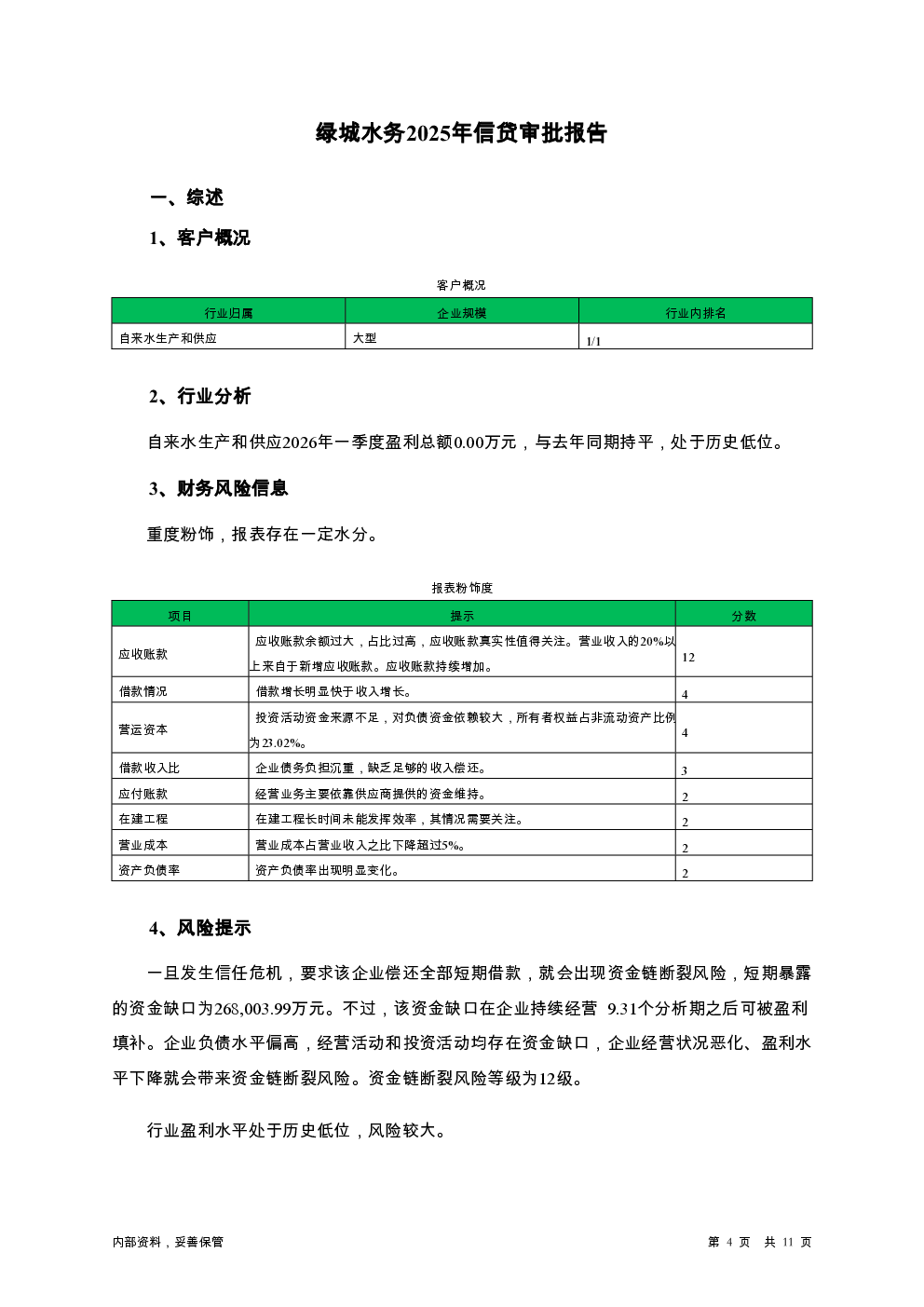 预览图-4