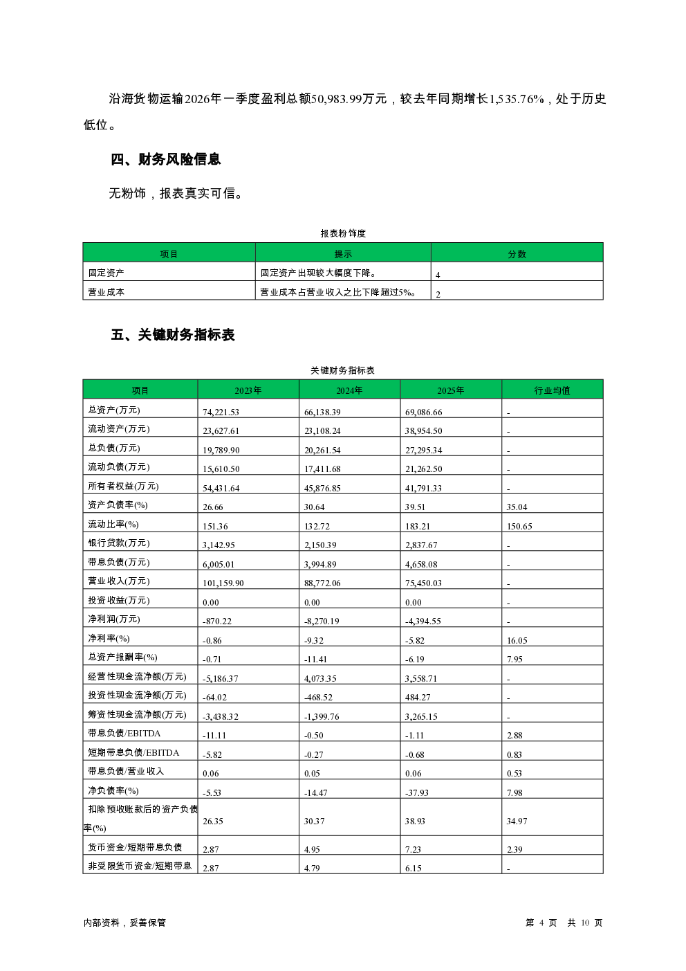 预览图-4