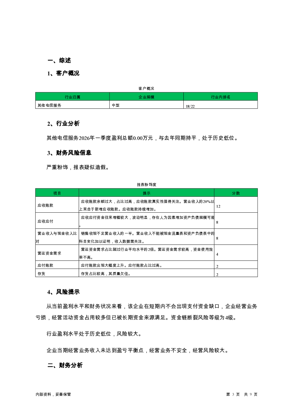 预览图-3
