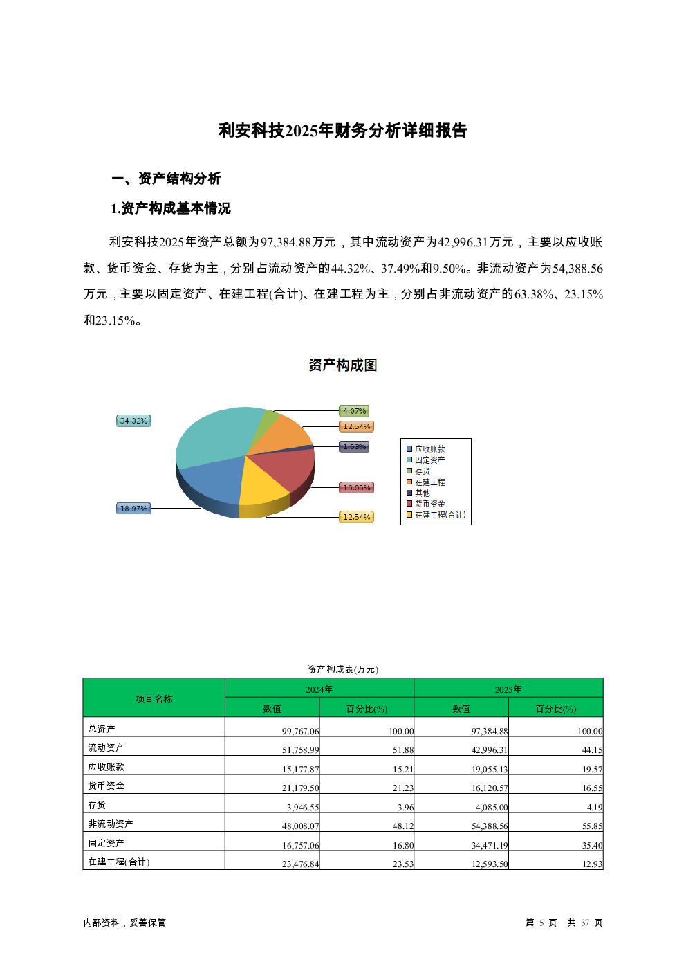预览图-5