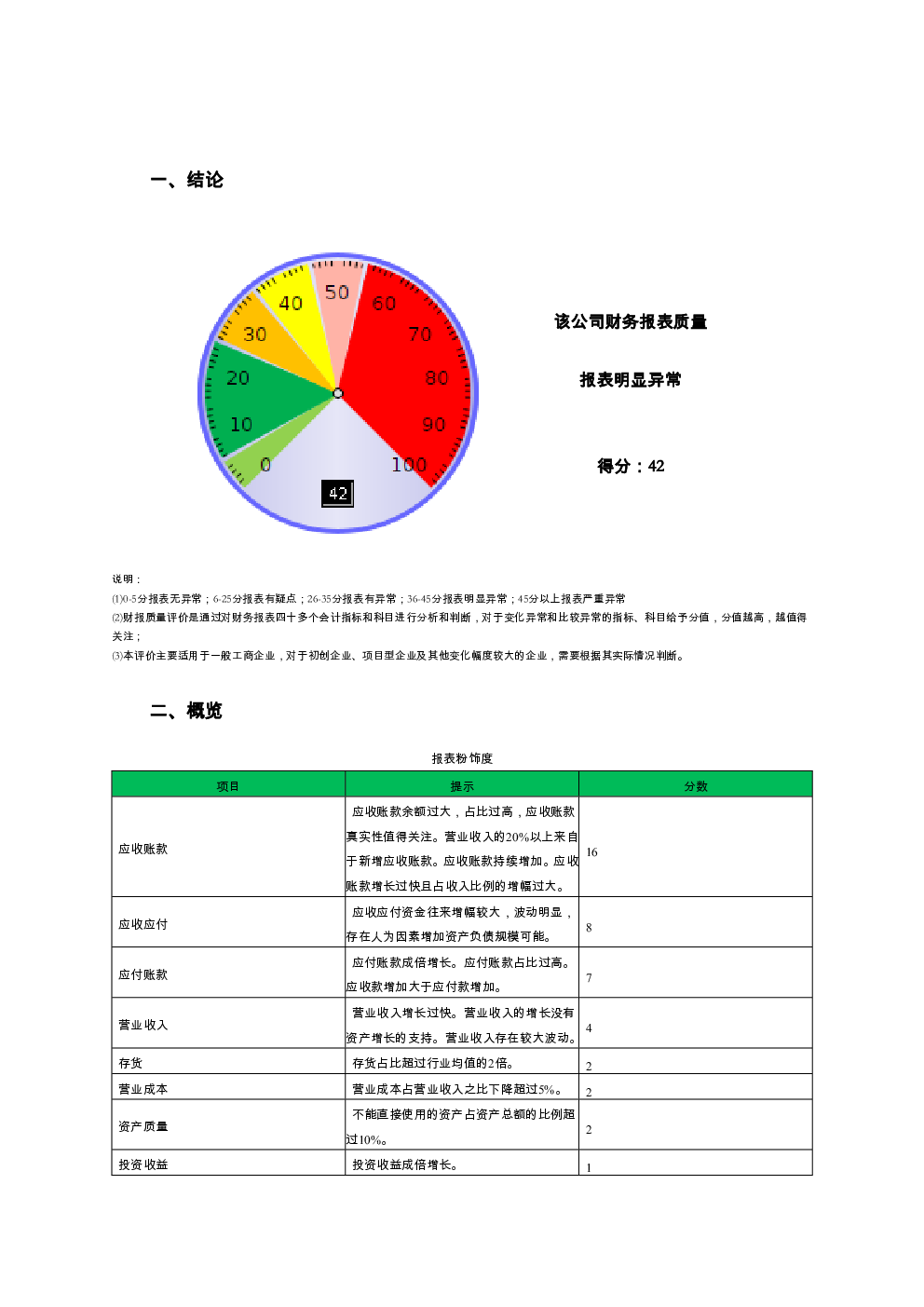 预览图-2