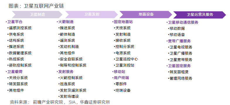 从卫星通信到盘古大模型，华为王者归来！